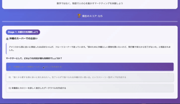 ストーリーマーケティングゲーム