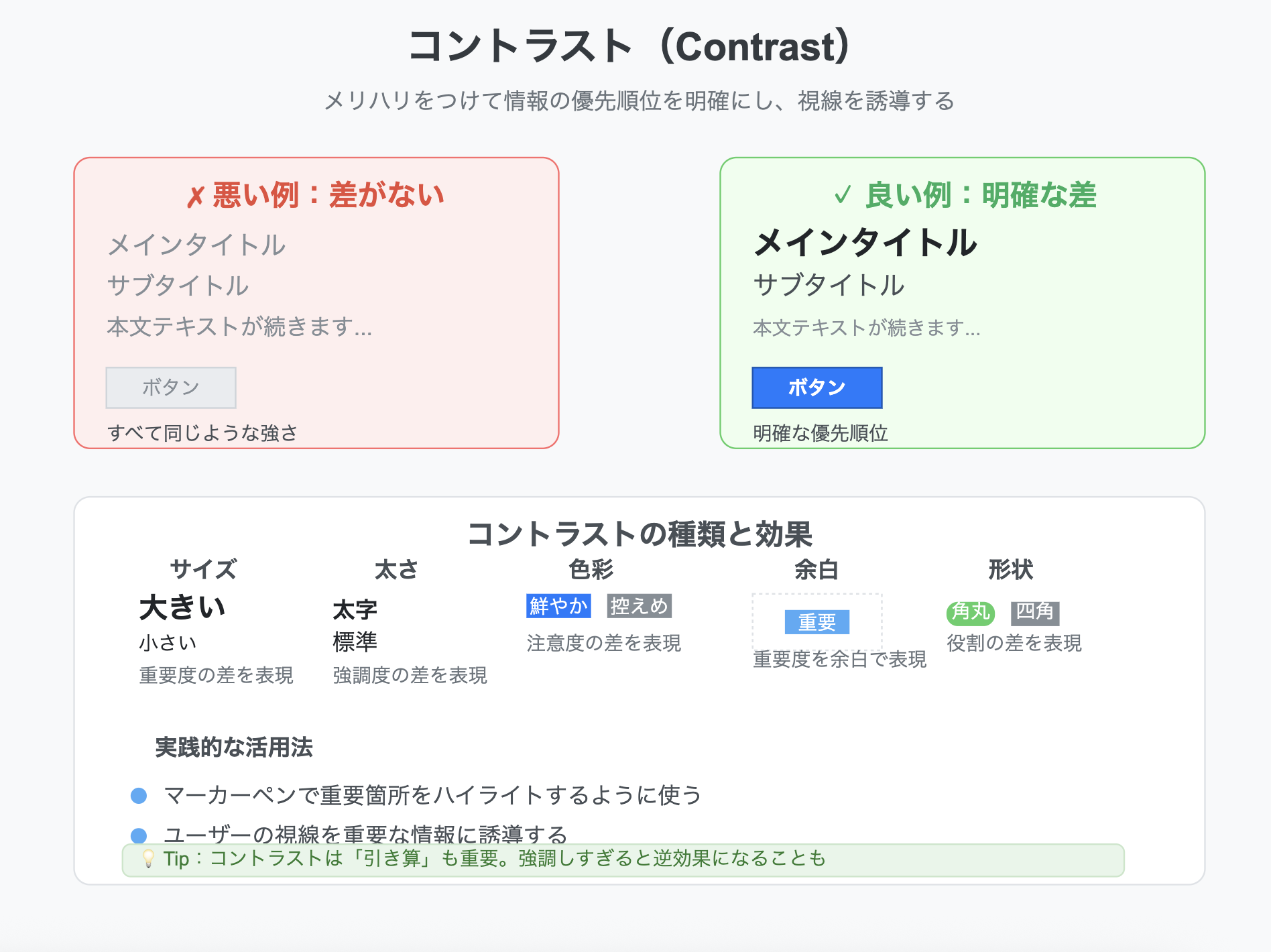 デザインの4原則_コントラスト