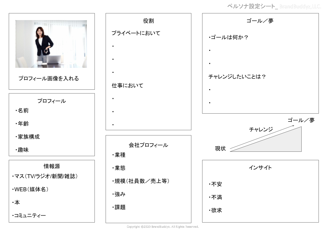 ペルソナ設定方法