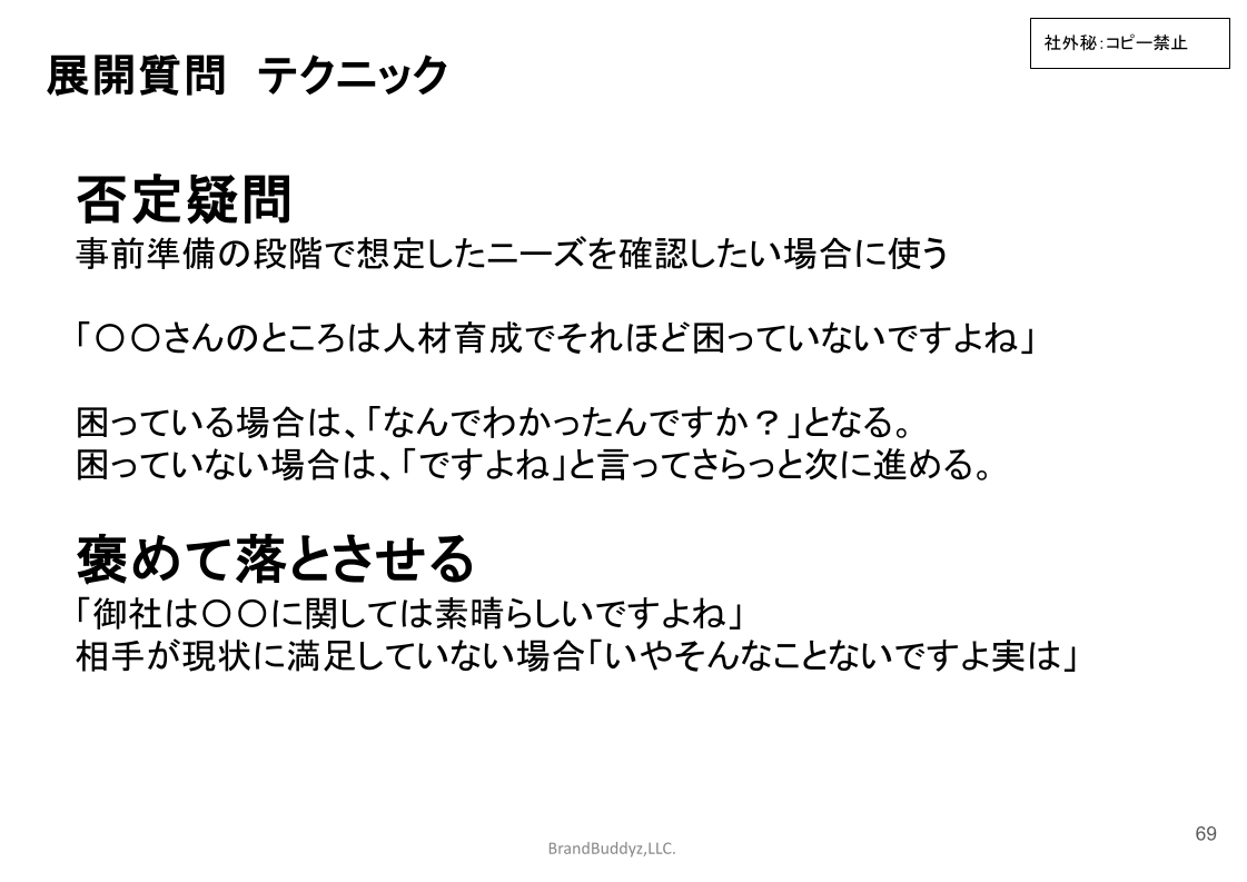 否定疑問を活用した営業テクニックとは?