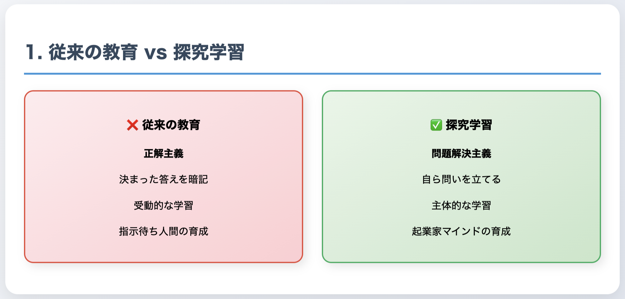 従来の教育と探究学習の違いとは