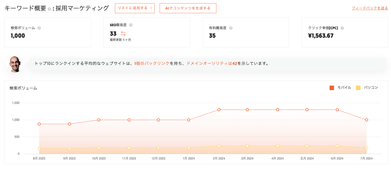 採用マーケティング調査01