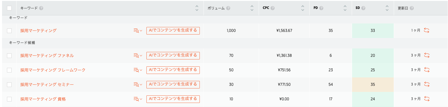 採用マーケティング調査02