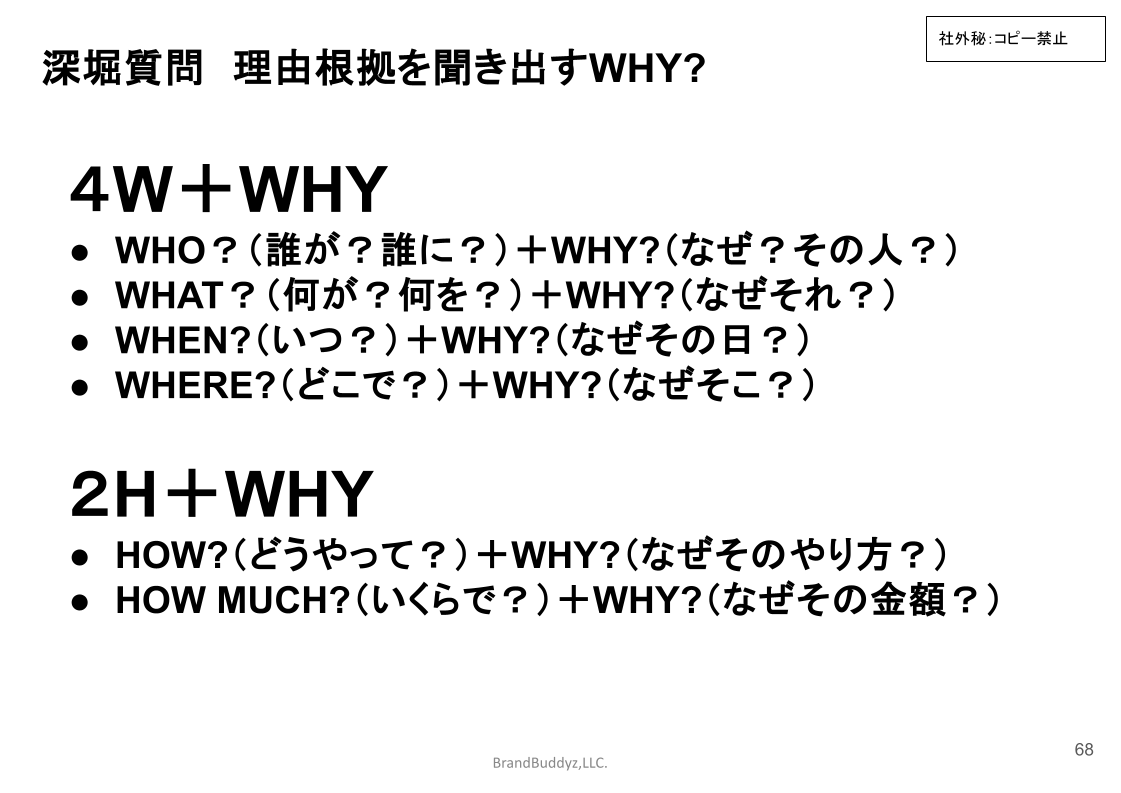 深掘り質問にWhy?を入れることで理由や根拠を聞き出す方法とは