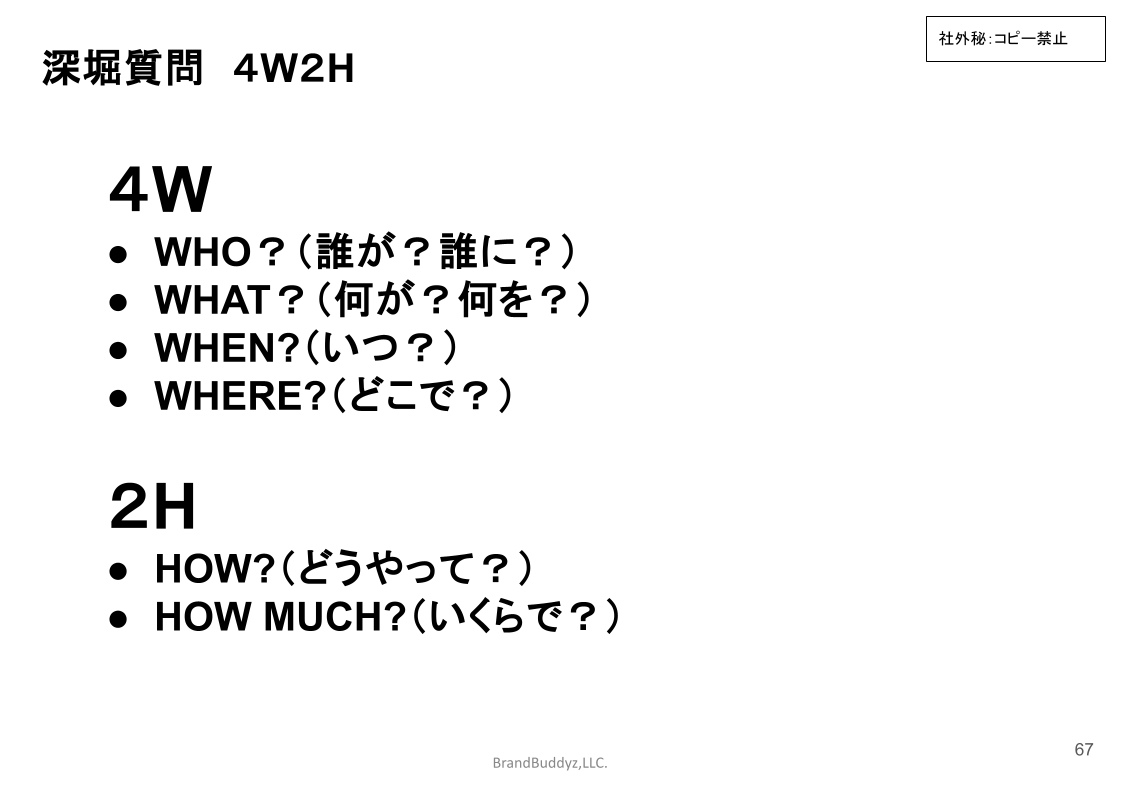 深掘り質問の方法とは?4W2H