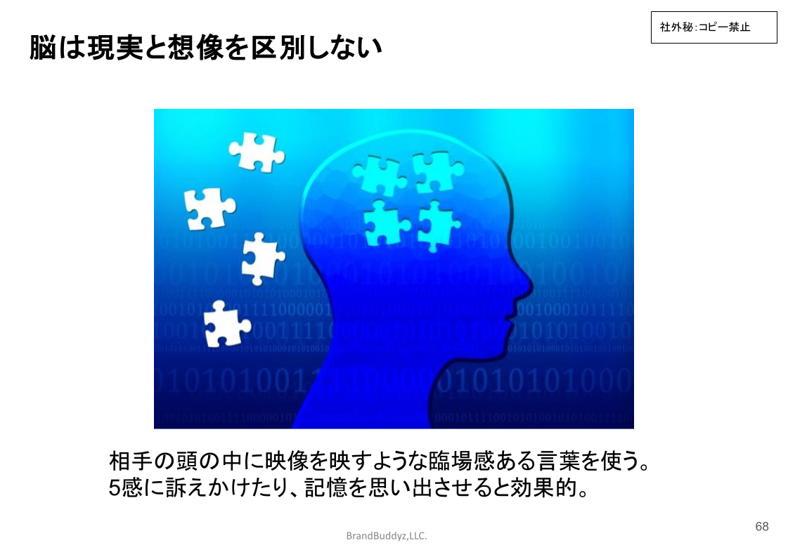 脳は現実と想像を区別しない