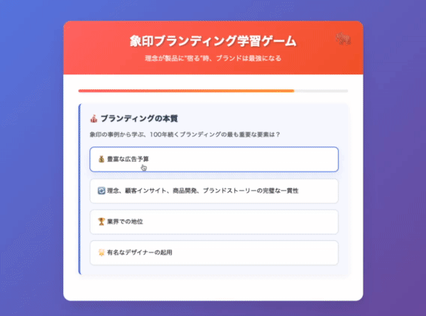 象印のブランディング