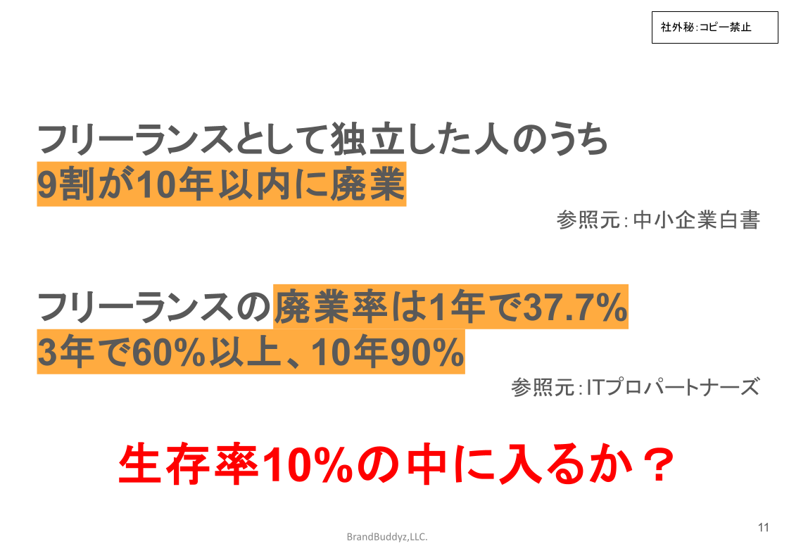 01_食いっぱぐれのしない仕事の見つけ方