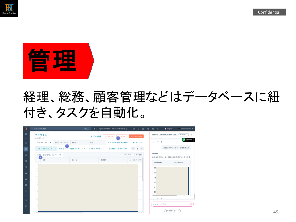 AIを活用して管理を自動化、省力化する