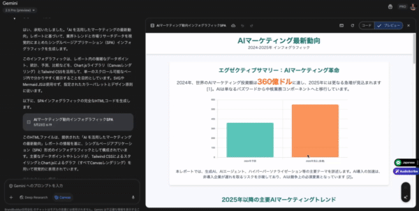 GeminiのDeepResearchのインフォグラフィック機能