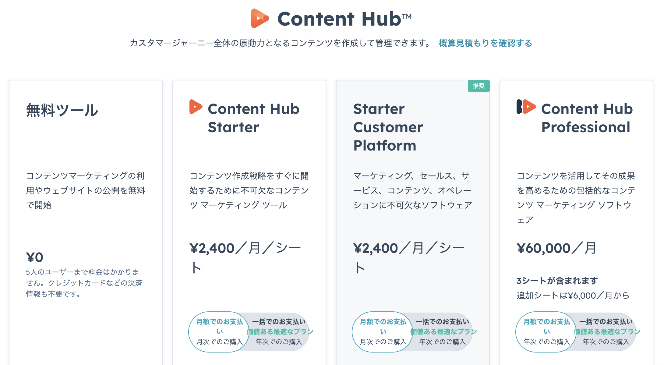 HubSpotCMS(ContentHub)の料金体系と価格表