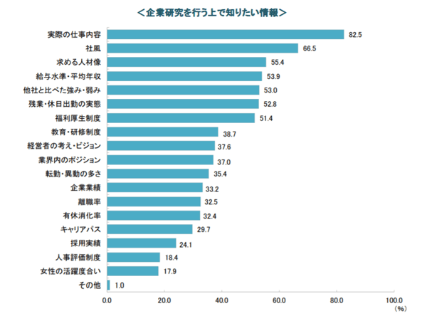 イケてる採用動画の事例10選！1