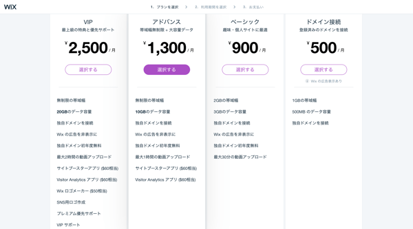 ホームページ制作ツール（wixとペライチの比較）  2