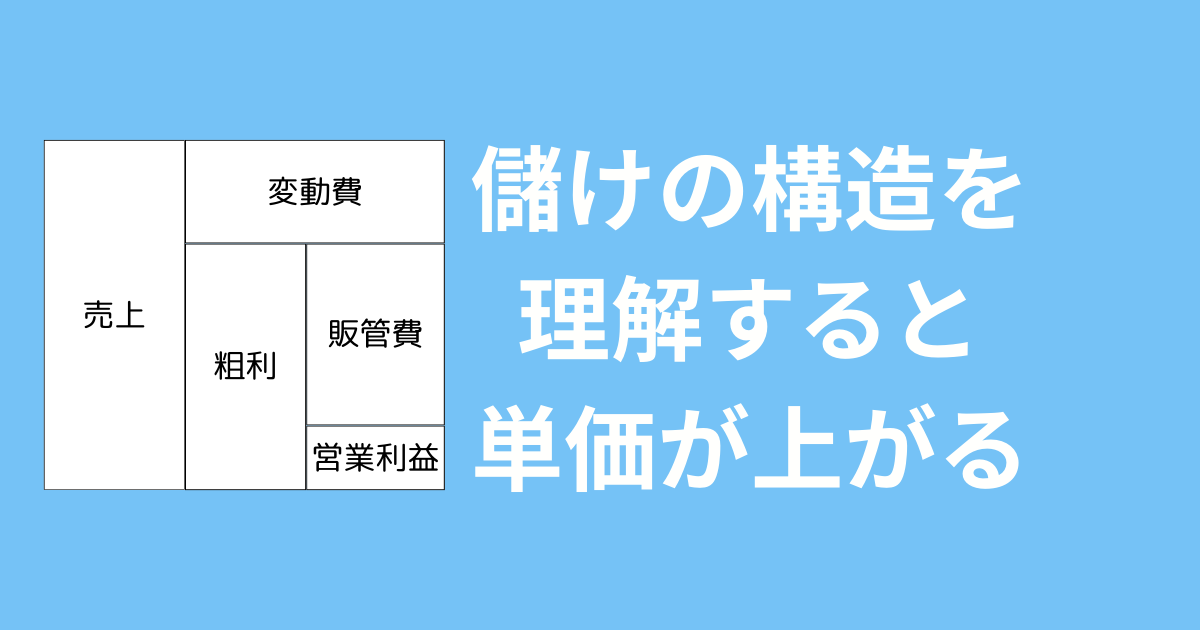 粗利を理解して、クライアントの心を掴む