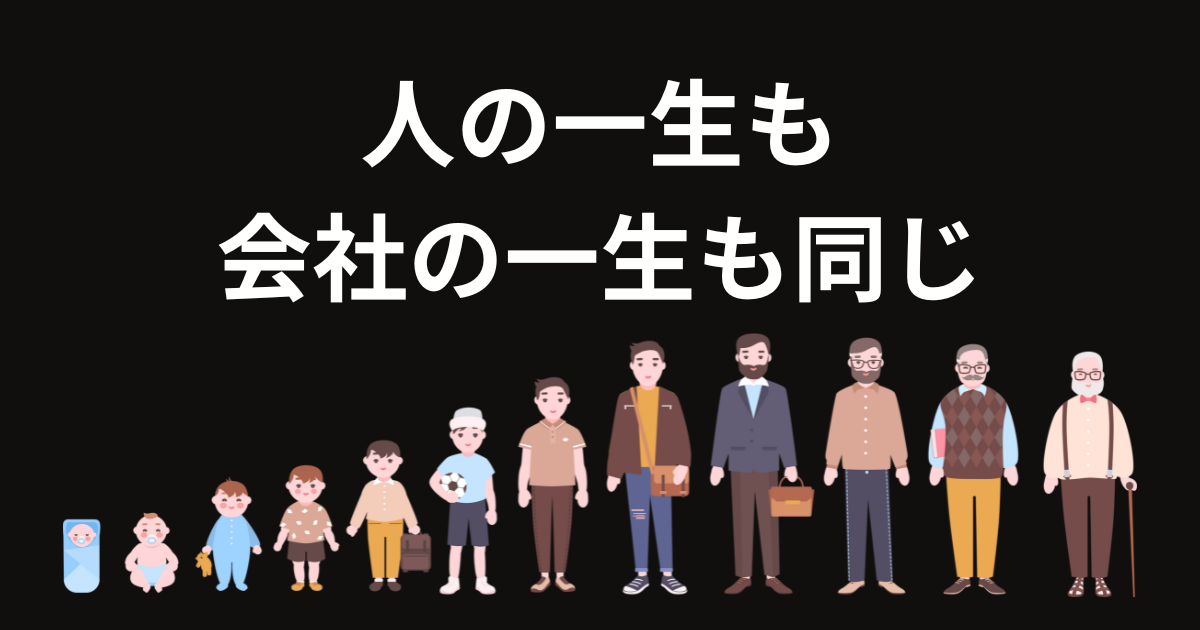 Sカーブで読み解くビジネスの成長戦略